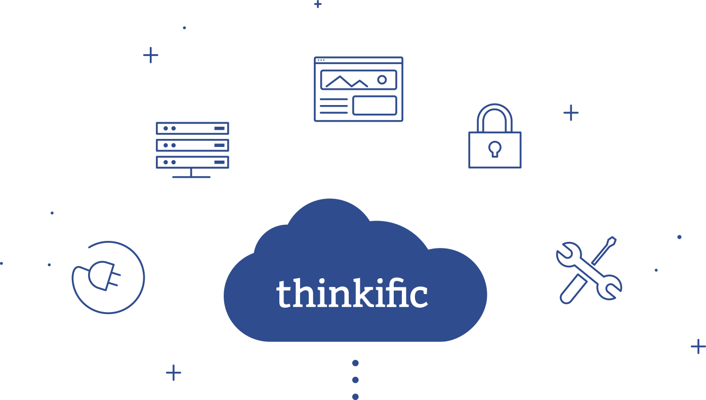 Thinkific makes it easy.